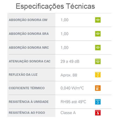 Forros-Minerais-Electra-100-Deta